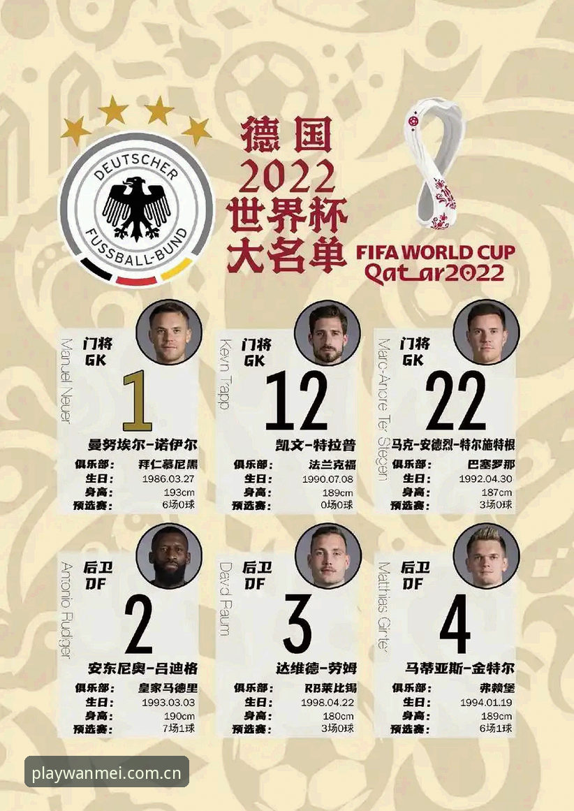 完美体育IOS版 德国队26人世界杯名单出炉,40岁诺伊尔回归与18岁新星同台,你更关注谁的表现?
