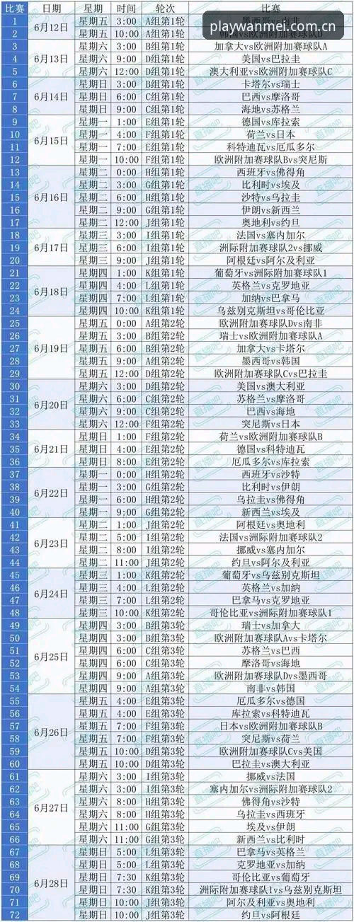 2026完美体育登录 资深用户分享:世界杯热潮下的签证困局与完美体育平台观赛体验